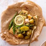 Salade de Poulet Saine – Manger pour Maigrir